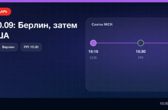 Нахлест 10 сентября: решение ЕЦБ, PPI США, пресс-конференция