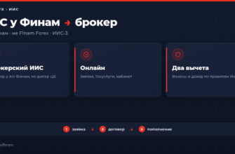 ИИС в Финам: как открыть брокерский ИИС-3 и не перепутать с