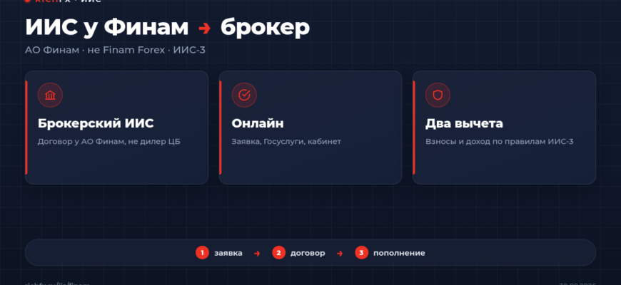 ИИС в Финам: как открыть брокерский ИИС-3 и не перепутать с