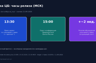 Ставка ЦБ: как читать пресс-релиз и что смотреть в USDRUB