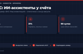 БКС Мир инвестиций: статистика подключения брокерского счёта к ИИ-ассистентам через MCP