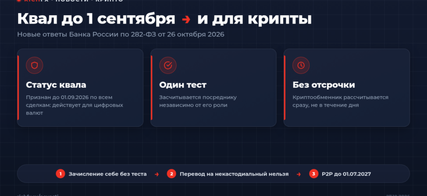 FAQ Банка России по 282-ФЗ от 26 октября 2026: статус квала, тест и расчёты криптообменника