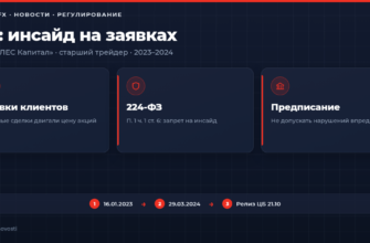 Банк России: использование инсайдерской информации о заявках клиентов трейдером ИК «ВЕЛЕС Капитал»