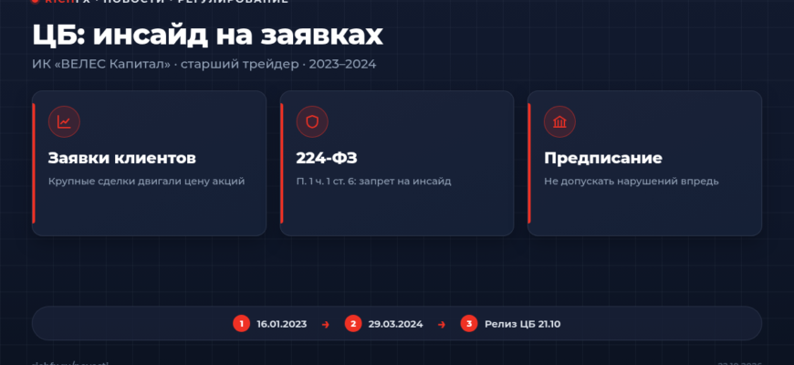 Банк России: использование инсайдерской информации о заявках клиентов трейдером ИК «ВЕЛЕС Капитал»