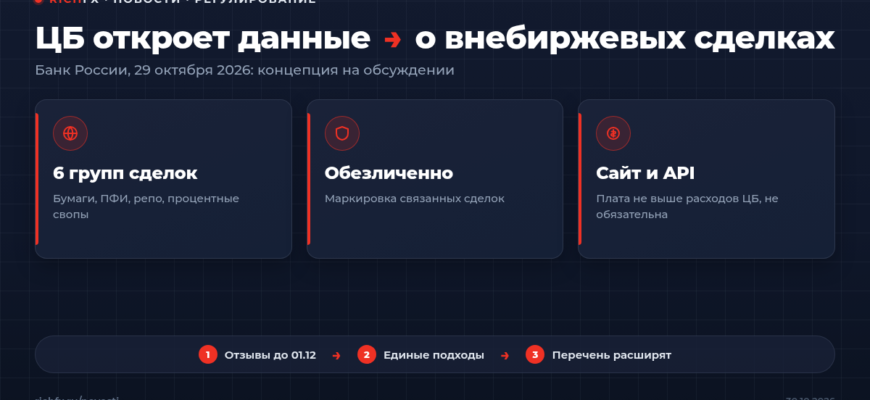 Концепция Банка России о публикации данных о внебиржевых сделках, 29 октября 2026