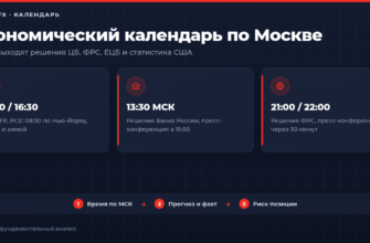Экономический календарь по Москве: время CPI, решений ЦБ и ФРС
