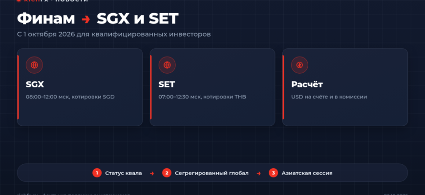 Финам: доступ к SGX и SET с 1 октября 2026 для квалов