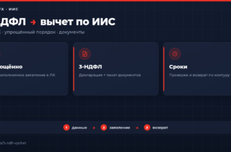 3-НДФЛ на вычет по ИИС: упрощённый порядок и декларация