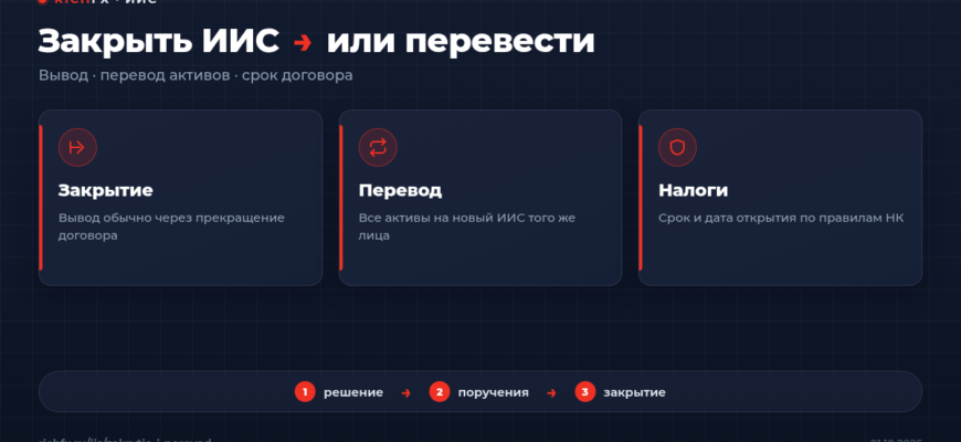 Как закрыть ИИС и перевести к другому брокеру