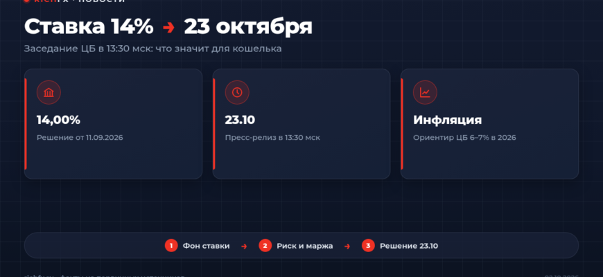 Ключевая ставка ЦБ 14% и заседание 23 октября 2026