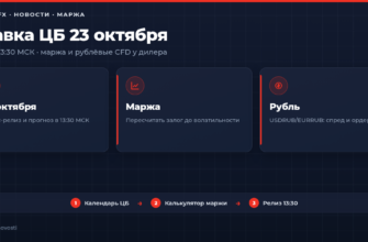 Решение ЦБ по ставке 23 октября 2026 и влияние на маржу рублёвых CFD