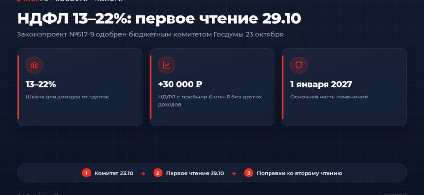 Законопроект 617-9: НДФЛ 13–22% на доходы от сделок, первое чтение 29 октября 2026