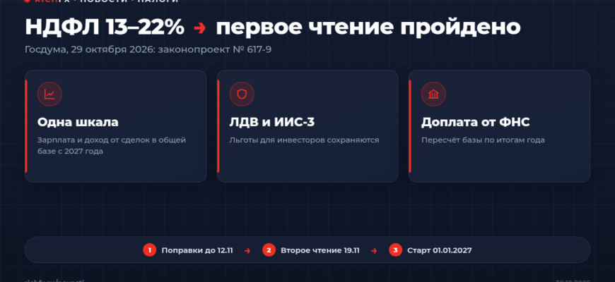 Законопроект 617-9 о шкале НДФЛ 13–22% принят Госдумой в первом чтении 29 октября 2026