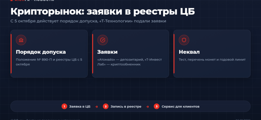 «Т-Технологии» подали заявки в реестры криптообменников и цифровых депозитариев ЦБ