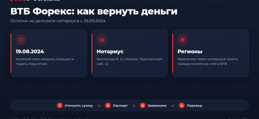 ВТБ Форекс: как вернуть деньги через нотариуса