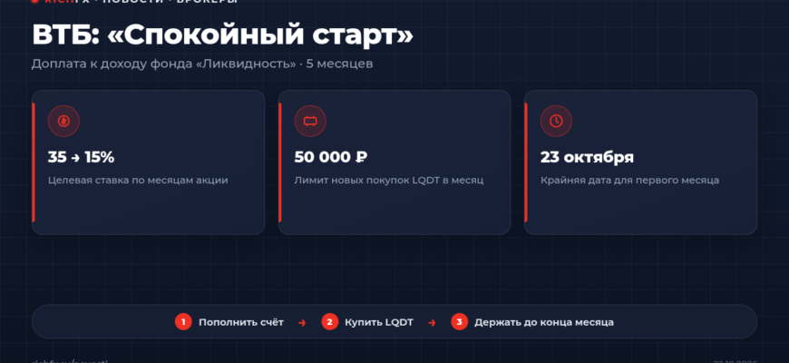 Акция ВТБ «Спокойный старт»: доплата до 35% годовых на покупку паёв фонда «Ликвидность»