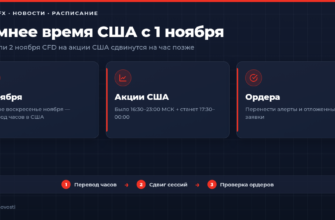 Переход США на зимнее время 1 ноября 2026 и сдвиг торговых сессий CFD
