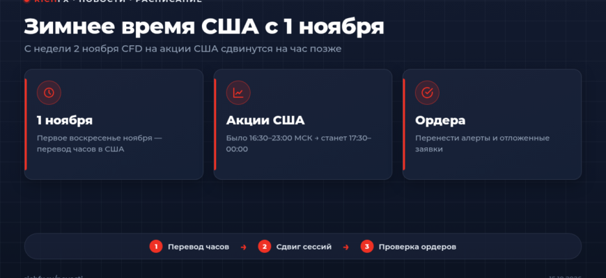 Переход США на зимнее время 1 ноября 2026 и сдвиг торговых сессий CFD